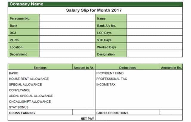 Everything You Should Know About Salary Slip / Pay Slip