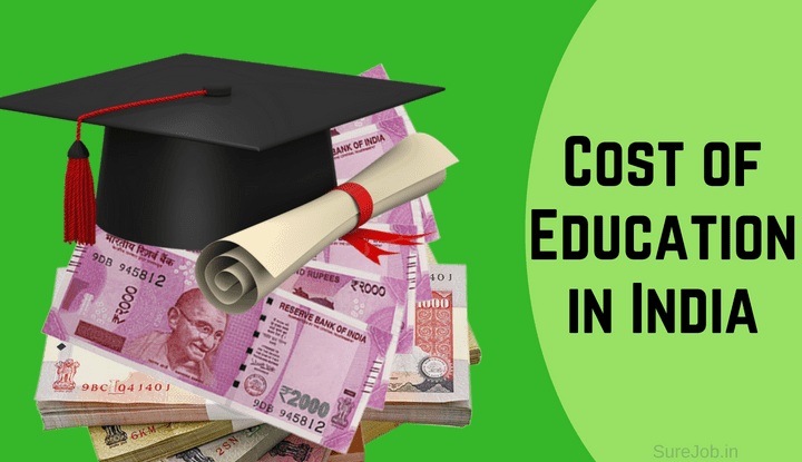 cost of education