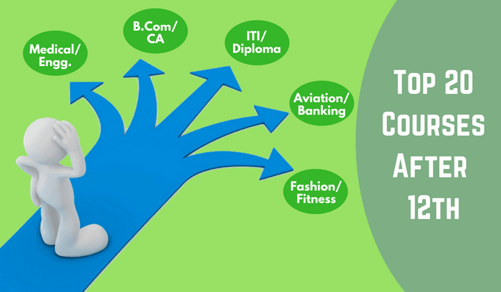 Course am. After12. Онлайн-курс «be well study well». Option:after. Best 20-20.