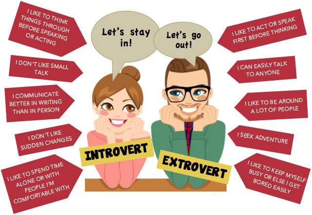 introverts extroverts