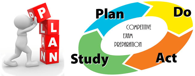 Competitive Exam Preparation