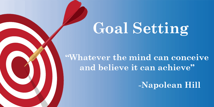 Excellent Goal Setting Guide with Ways to Achieve Goals