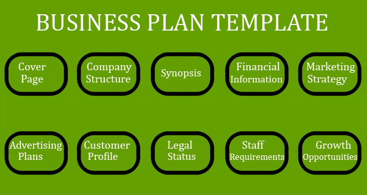 business plan template