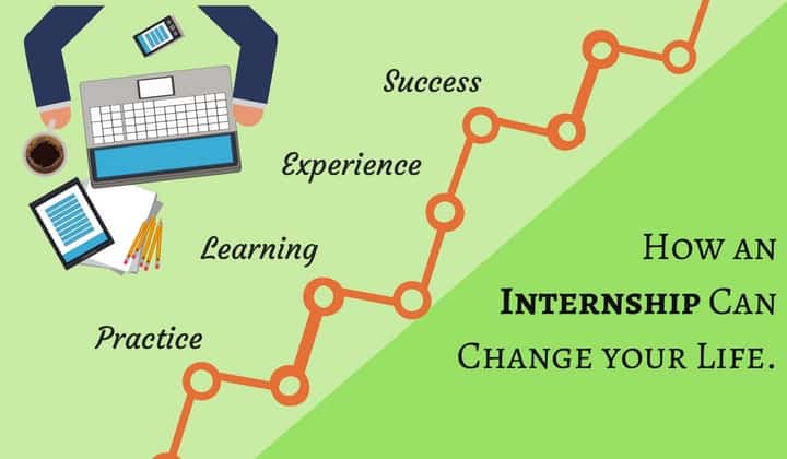 what-is-internship-and-why-is-it-so-important-for-your-career-2018