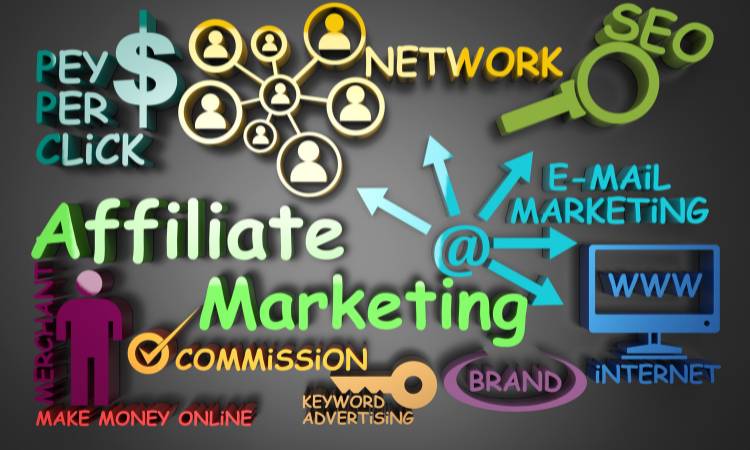 Affiliate Marketing