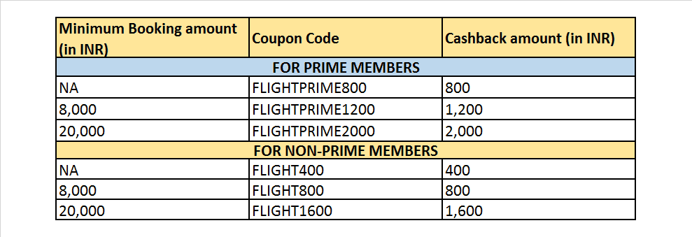 amazon flight booking