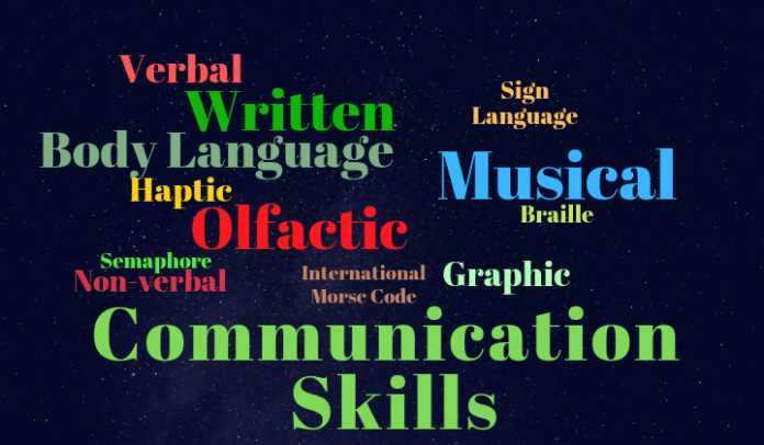 12 Different types of communication skills with example