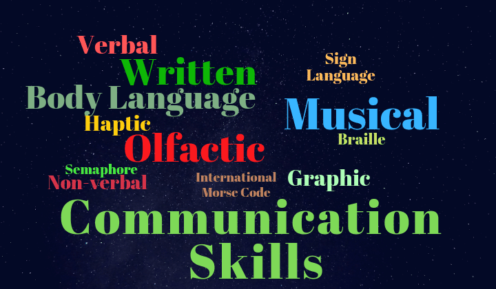 Types of Communication