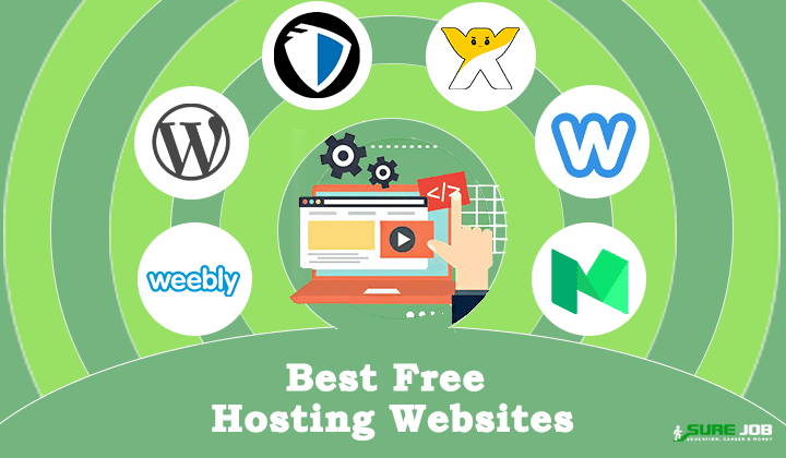 free hosting sites