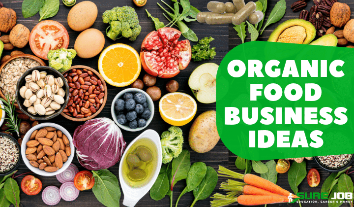 organic food restaurant business plan