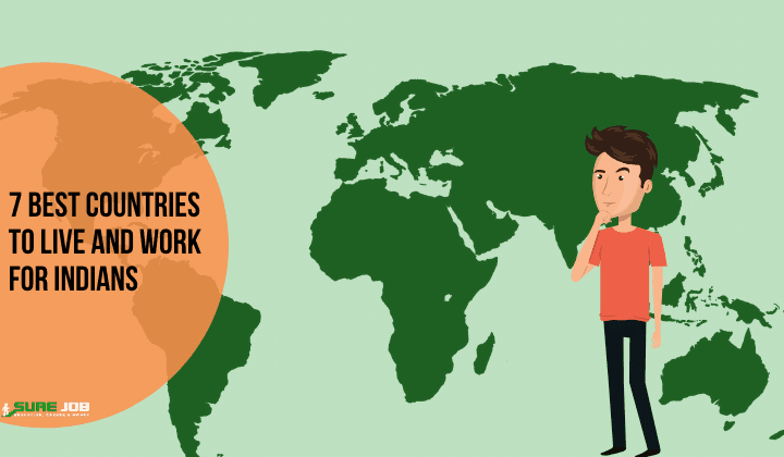 7 Best Countries to Migrate from India to Live and Work - Around the World