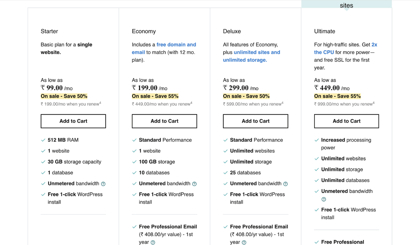 WordPress hosting plans