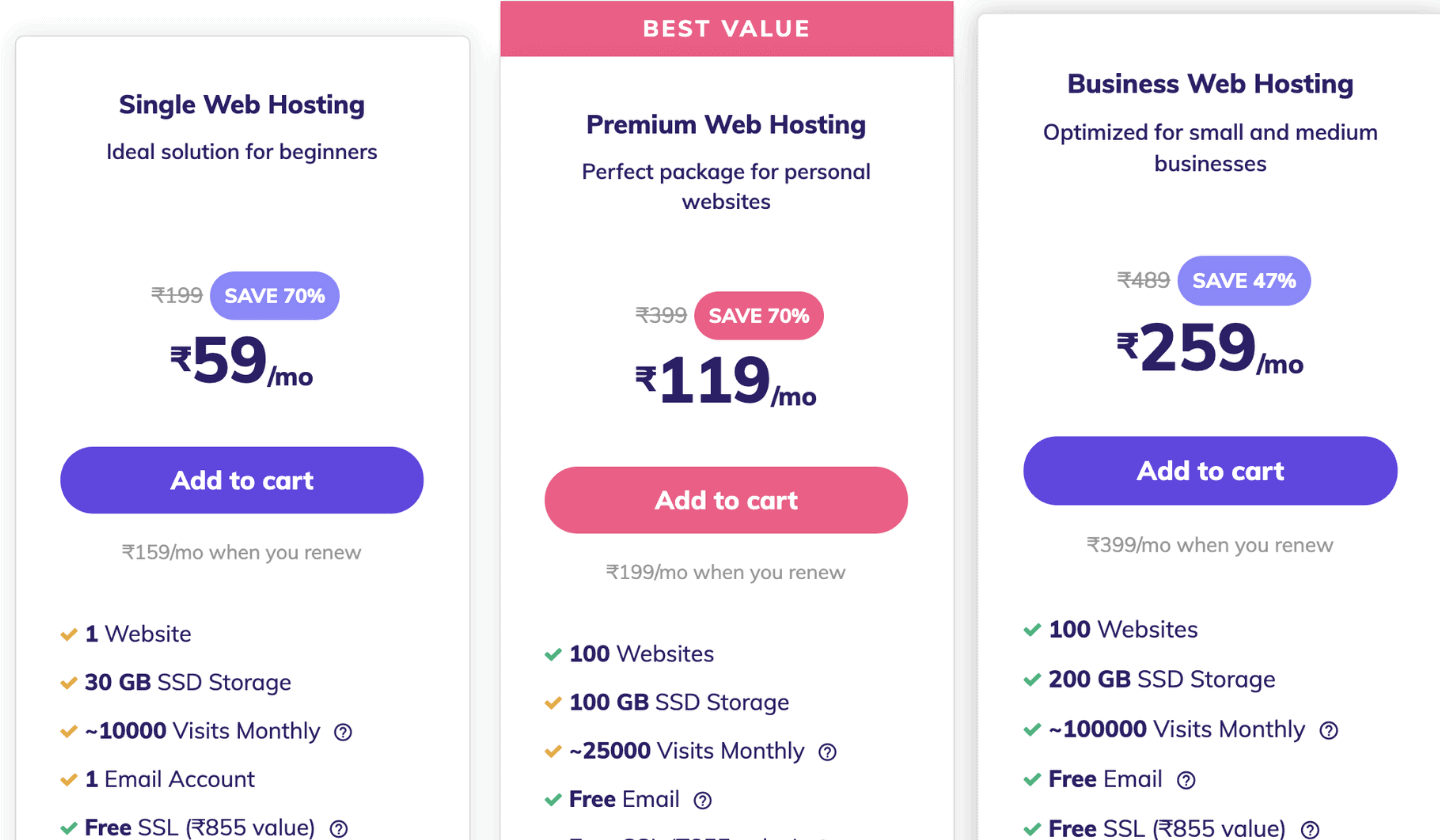 Shared Hosting Plans