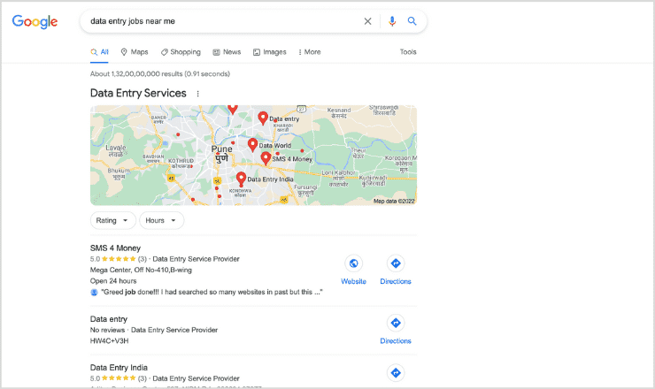Get Online Data Entry Jobs From Home 6 Guaranteed Places For December 