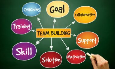 22 Best Team Building Activities Your Coworkers Won't Hate – October 2024