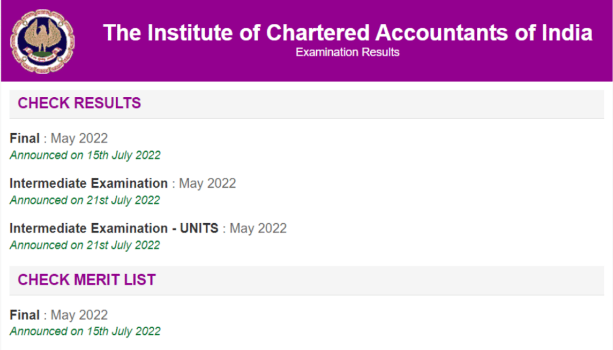 How to Check Your CA Inter Results Online 2022? My DigitalIndia.IN