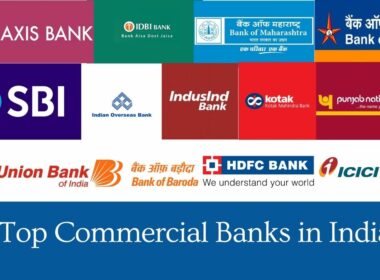 Top commercial banks in India