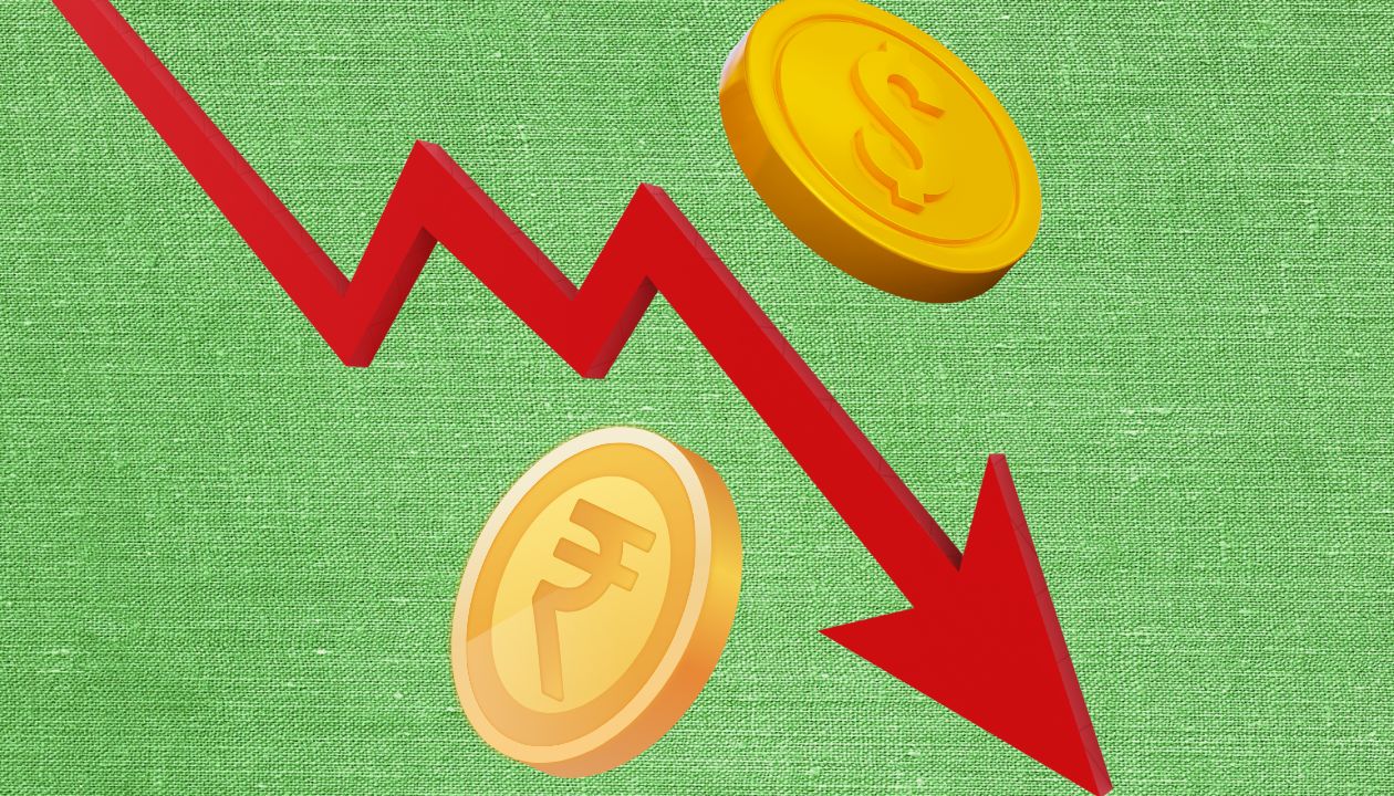 Weakening Indian Rupee