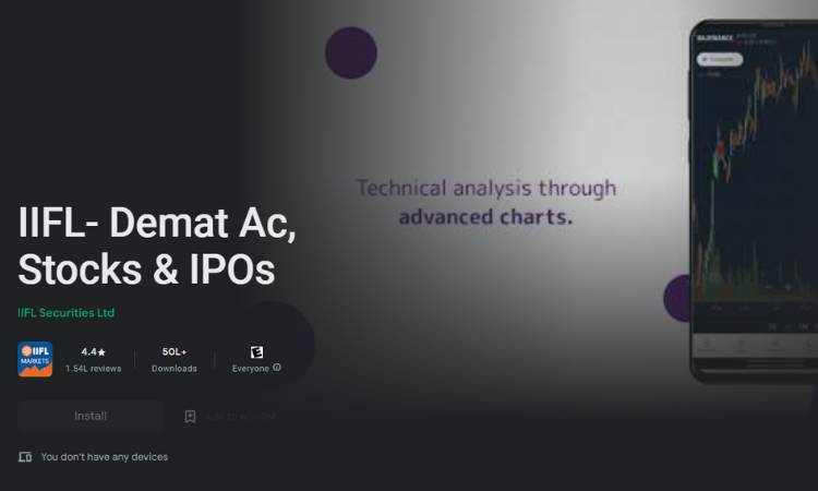 IIFL Securities Demat Account