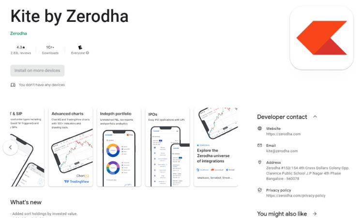 Zerodha Demat Account 