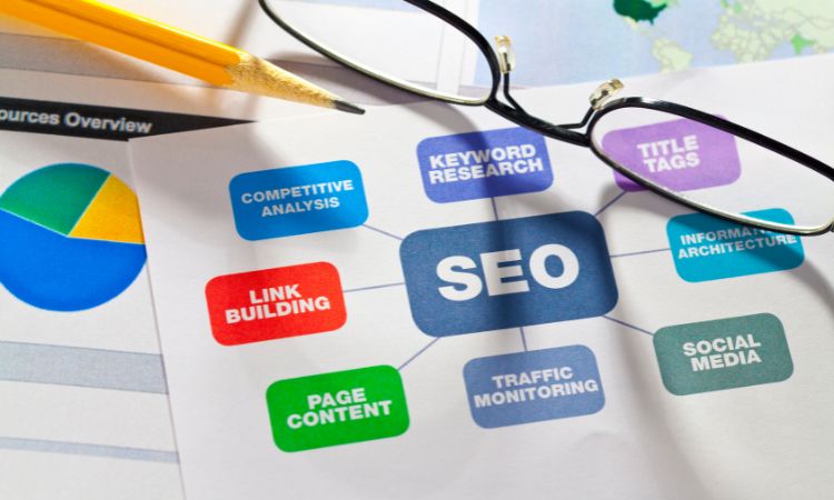 SEO Specialists